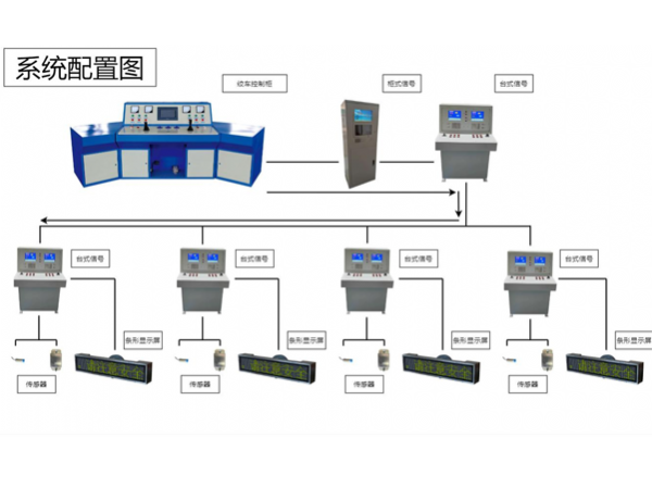 KXT188礦用提升信號(hào)及通訊控制裝置